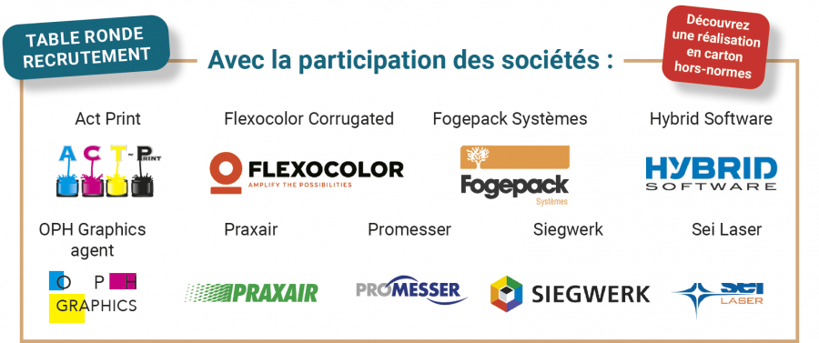 Optimiser et réduire vos consommables